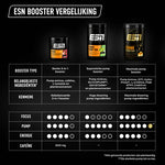 ESN Crank Przedtreningowy - Afbeelding 3
