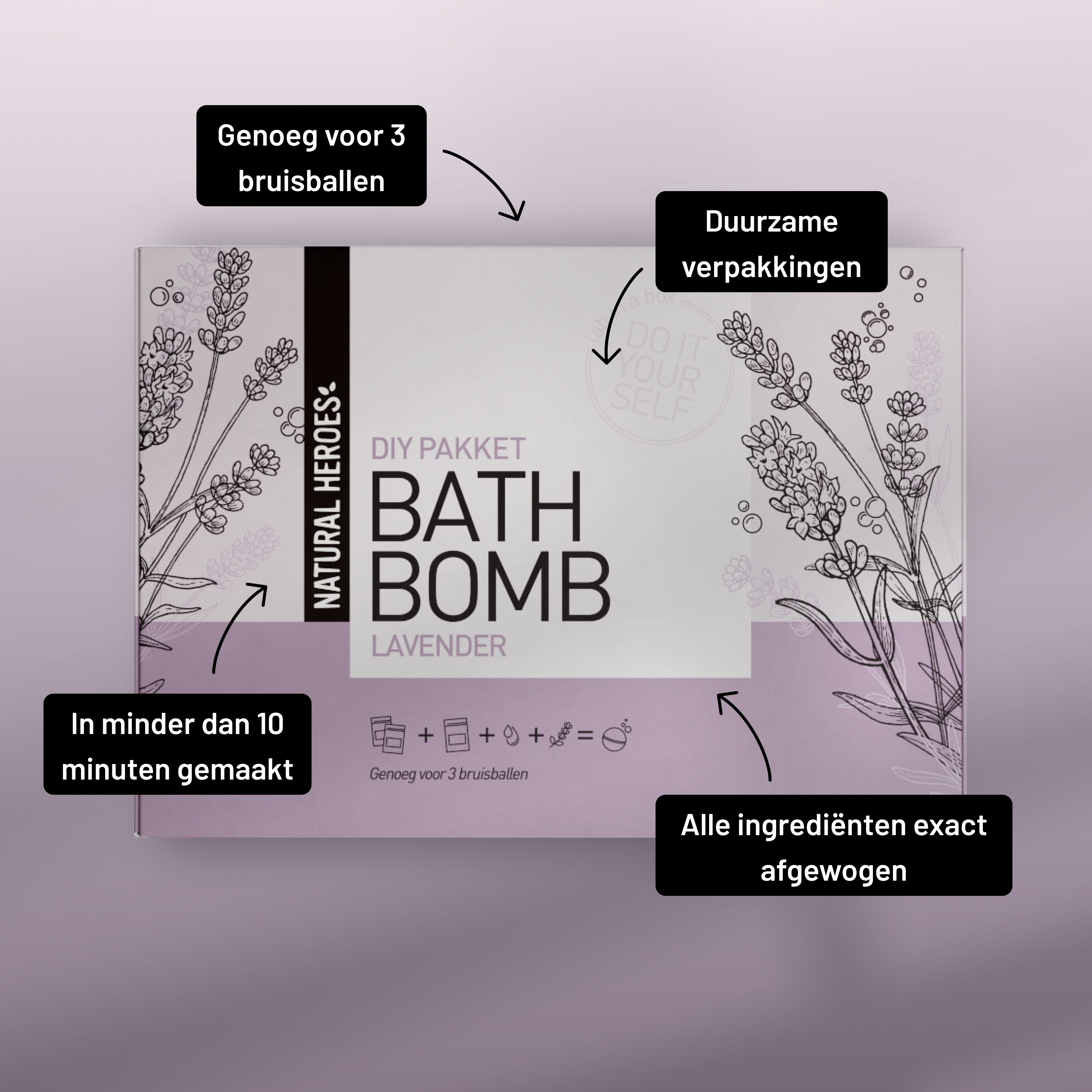 Embalagem DIY: Bombas de Banho